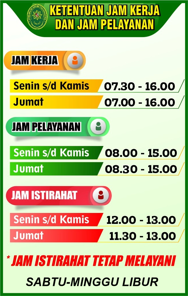 Jam Layanan 2025