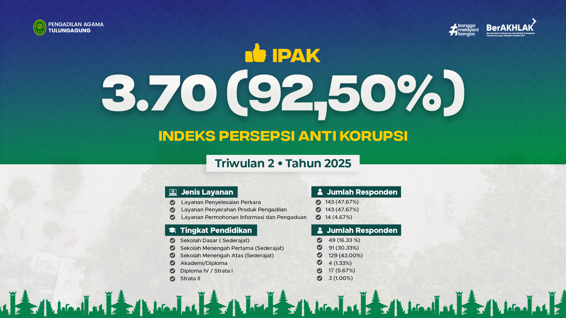 SLIDER INDEK IPAK TRIWULAN 2 2025.jpg
