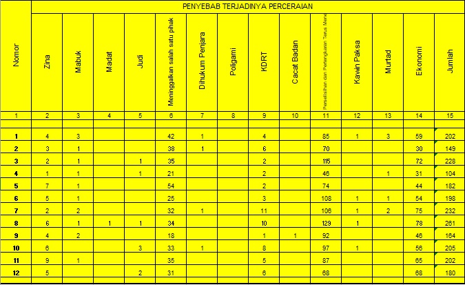 fpp desember 2023