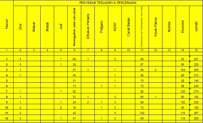 fpp Desember 2020
