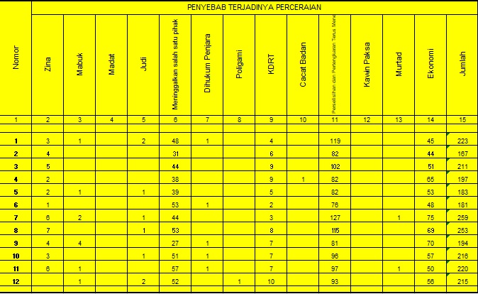 fpp desember 2022