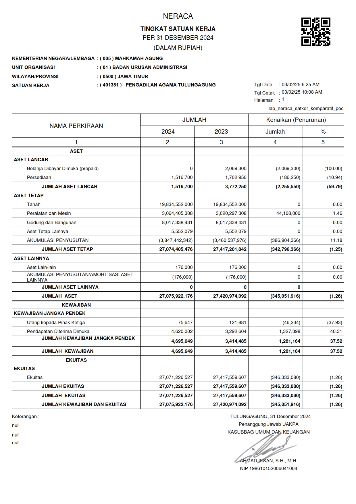 Neraca (face) 09 24 001