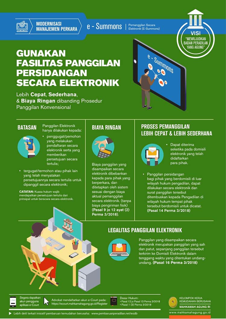 Gunakan Fasilitas Panggilan Persidangan Secara Elektronik
